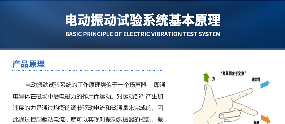 电动振动试验系统基本原理